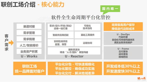 四年破億，零爛尾 這家“可怕”軟件外包公司的逆襲密碼